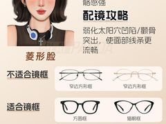 -潘多拉眼镜·蔡司依视路明月(潘家园店)