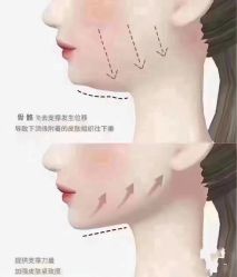 -Cream88颜皮肤管理中心