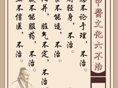 -合景堂中医馆