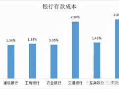 -企巴兔·注册公司代理记账
