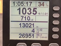 -CrossFit MET综合体能训练馆(朝阳路店)