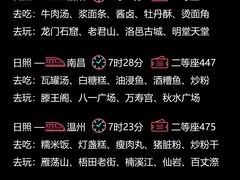 -巧克力渔家.小船海鲜胶东菜(万平口店)