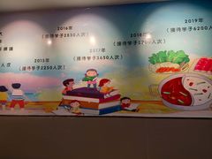 -呷哺呷哺(衡水怡然城店)