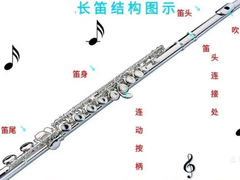 -雅马哈卡瓦依·钢琴电钢琴·姜杰城音乐舞蹈培训学校(航天桥总部)