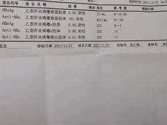 -红樱桃月嫂育婴师(徐汇总店)