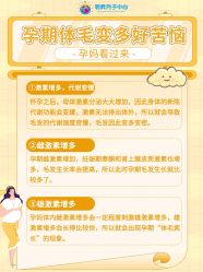 -明昇月子中心(番禺万达广场店)