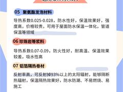 -居丽装饰空间设计(总部)