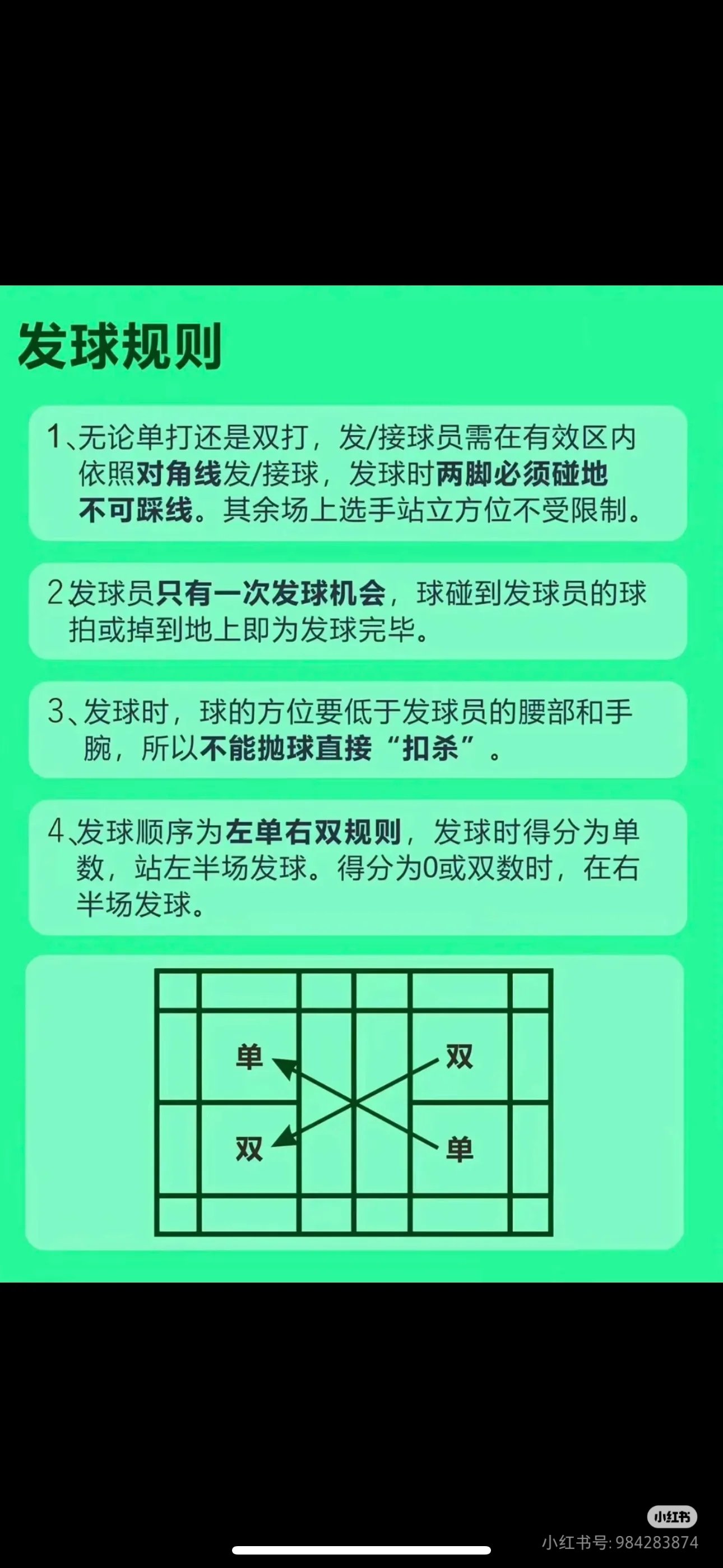 羽毛球得分规则图片