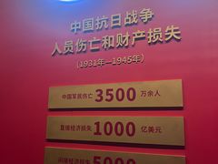 -沈阳“九·一八”历史博物馆