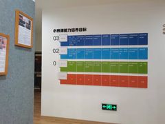 -珠江钢琴艺术中心(文一路店)