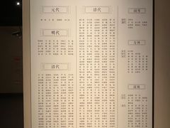 -嘉定博物馆
