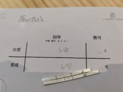 -壹定制珠宝(五一广场店)