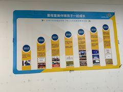 -童程童美·信息学竞赛·机器人编程·少儿编程(大钟寺校区)