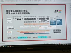 -英孚教育青少儿(徐汇徐家汇中心)