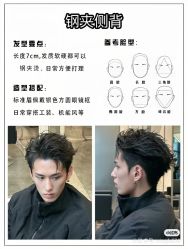 -LJOY丽锦造型·烫发染发