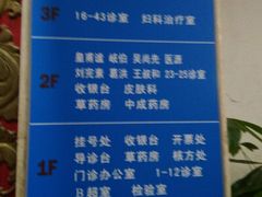 -弘医堂医院-中医科
