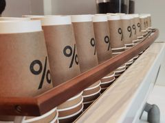 -% Arabica阿拉比卡咖啡(武康路店)