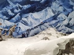 -迪庆藏族自治州博物馆