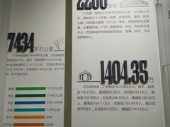-广州市城市规划展览中心