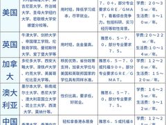 -四川大学(望江校区)