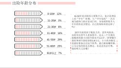 -明·就说好美发店