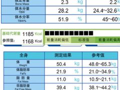 -元时健身工作室(菜园广场写字楼店)