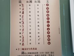 -长沙简牍博物馆