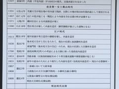 -京都御所