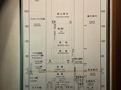 -苏州文庙(姑苏区)