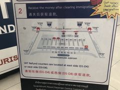 -曼谷素万那普国际机场