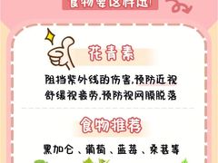 -吴良材眼镜(北中路店)