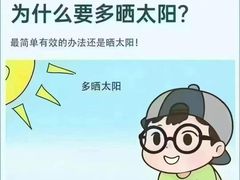 -宝视达眼镜(许昌时代广场店)
