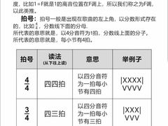-花夏之音·成人音乐空间(彭埠店)