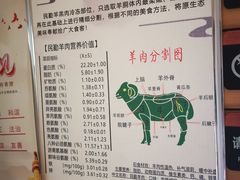 -禾记花园涮肉餐厅