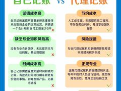 -星星企服·财税服务·工商注册·资质代办