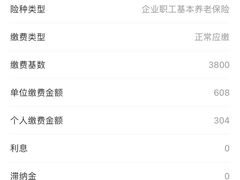 -橡皮虫国际美校(常发广场校区)