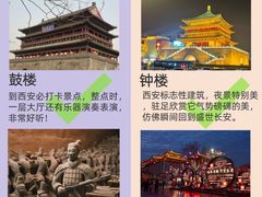 -西安钟楼