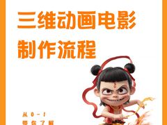 -CGWANG王氏教育(上海校区)