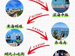 -渔家大院·胶东海鲜·老牟平烧烤餐厅(德胜店)