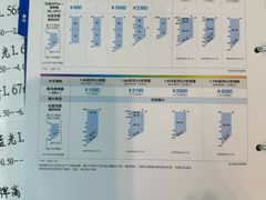 -Eziwish眼镜·蔡司授权店