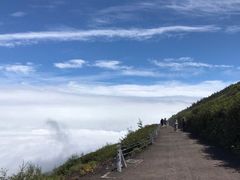 -富士山吉田線五合目