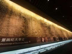 -大庆市博物馆