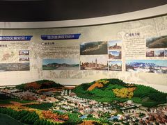 -哈尔滨规划展览馆