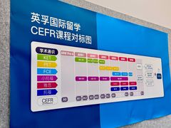 -英孚教育青少儿英语(长宁来福士中心)