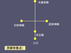 -灵顺寺