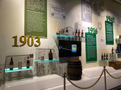 -青岛啤酒博物馆