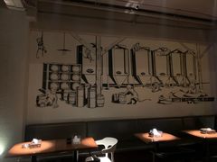 -大聖·精酿啤酒(市南路店)