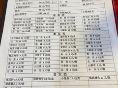 菜单-大理.老字号渝记酸萝卜乌鱼(古城总店)