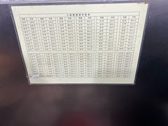 -郭记小街麻辣烫(南小街总店)