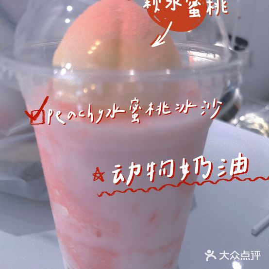 Gu+SWEET